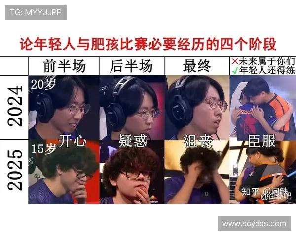 2025EWC街霸6曾卓君再登王座成功卫冕燃动全球电竞舞台